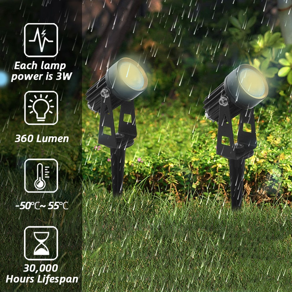 Lumières de jardin à LED