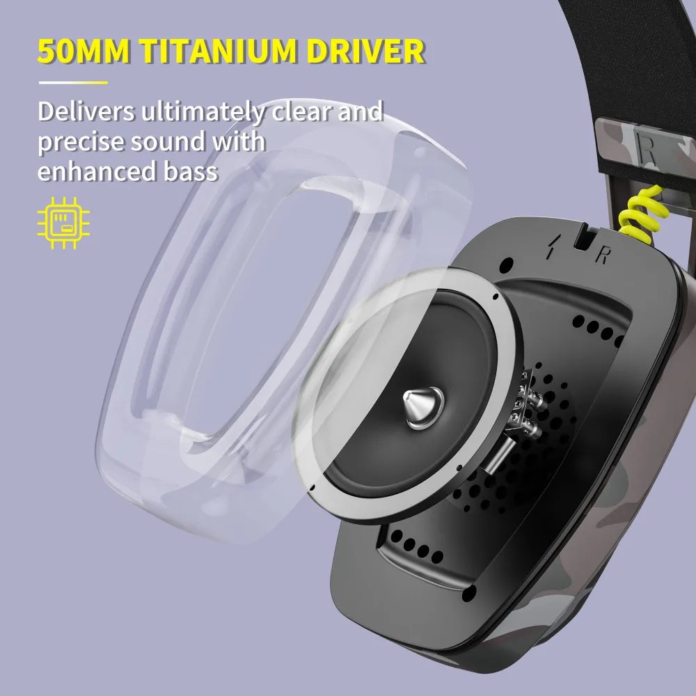 Wireless Gaming Headset with Mic Camouflage