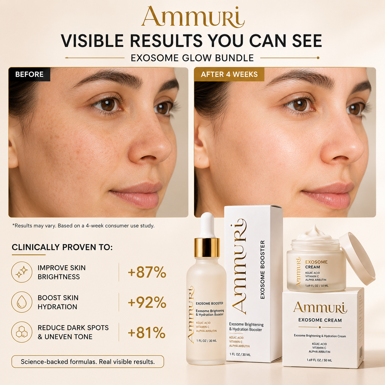 Complete Exosome Brightening Routine | Serum & Cream Duo for Dark Spots & Even Skin Tone | Ammuri Beauty